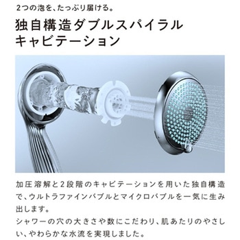 ReFa FINE BUBBLE ONE MTG