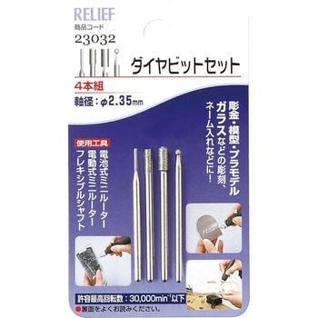 ダイヤビット組 RELIEF