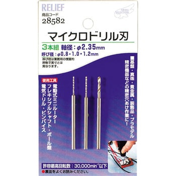 マイクロドリル刃 RELIEF