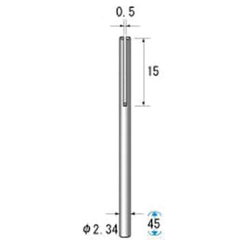 ペーパーマンドレール NSK(ナカニシ)