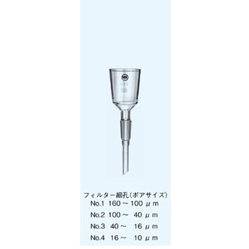 グラスフィルター(ガラス濾過器)フィルター細孔(ポアサイズ) 日本理化学器械(NRK)