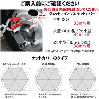 ナットカバー綺羅 ISO33MMタイプ 10個入 JET INOUE(ジェットイノウエ