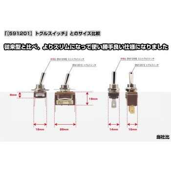 スリムトグルスイッチ ノブ部分17MM ON-OFF JET INOUE(ジェットイノウエ)