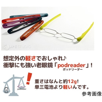 老眼鏡 折りたたみ ポッドリーダー レッド SG-01RDシリーズ I.L.K(池田レンズ工業)