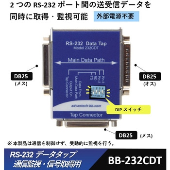 BB-232CDT RS-232�ʐM�f�[�^�^�b�v/�f�[�^�X�v���b�^(ULI-250/260 �V���[�Y) Advantech(�A�h�o���e�b�N) 69461555