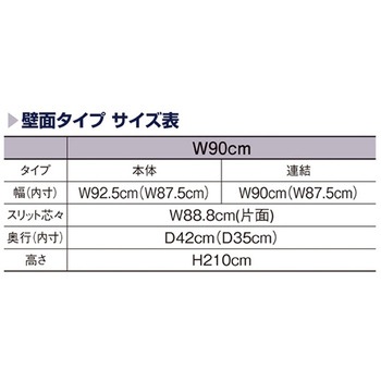 リスタプラス 壁面タイプ アズワン