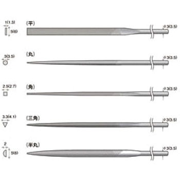 57329 �����S�|���X�� NSK(�i�J�j�V) 69467308