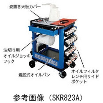 オイルサービスステーション システム SKRシリーズ KTC