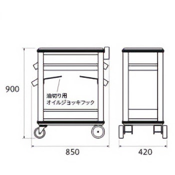 オイルサービスステーション システム SKRシリーズ KTC