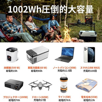 PTB101 ポータブル蓄電池 Jackery(ジャクリ) バッテリー容量