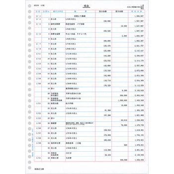 335002H 335002H 元帳2行明細用紙 1個(500枚) 弥生 【通販モノタロウ】