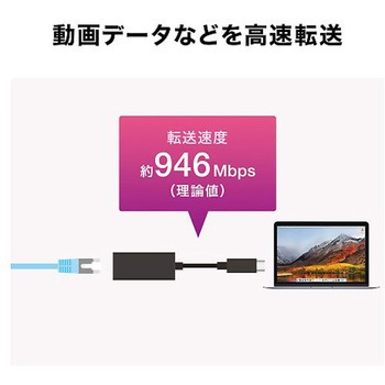 LANアダプター EA759GYシリーズ エスコ