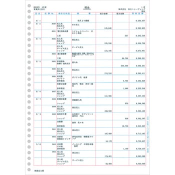 334002 334002 A4元帳ページプリンタ3行明細 1個(1000枚) 弥生 【通販