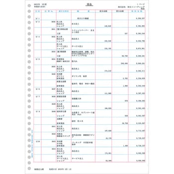 335001 335001 元帳3行明細用紙 1個(1000枚) 弥生 【通販モノタロウ】