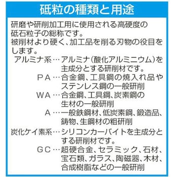軸付砥石セット(6mm軸)4本組 EA819GAシリーズ エスコ