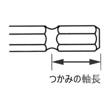 鉄工用ドリル(六角軸/HSS)5本組 EA824CPシリーズ エスコ