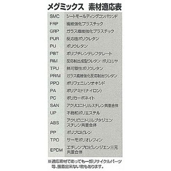 ウレタン接着剤(速乾・万能)50mL EA934BDシリーズ エスコ