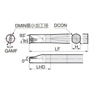 ホルダ C-STUB 住友電工ハードメタル 内径加工用 【通販モノタロウ】