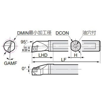 ホルダ E-SCLC 住友電工ハードメタル