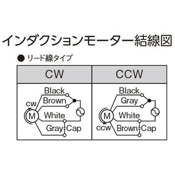 インダクションモーター(リード線タイプ) EA968CEシリーズ エスコ