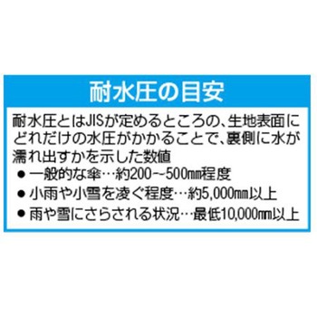 透湿性レインウェアー(黒) EA996XZシリーズ エスコ