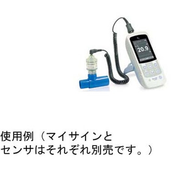 【マイサインO2】シリーズ アイビジョン