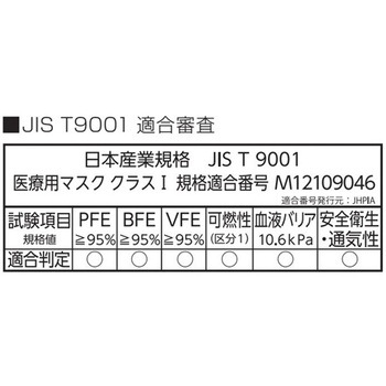 プロフェッショナルマスクI ゴム紐 フリー 50枚入 オオサキメディカル