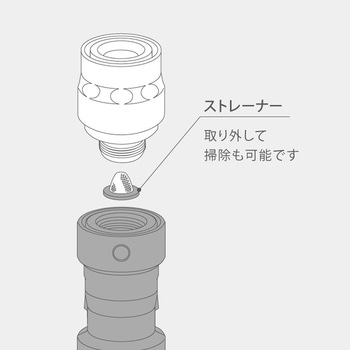 調圧ジョイント タカギ