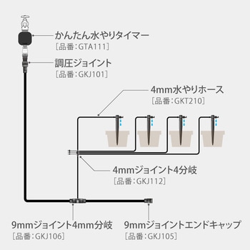 ポットスプリンクラー点滴 タカギ