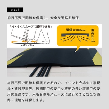 ケーブルマット ラバー クリーンテックス・ジャパン