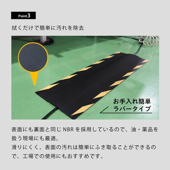 ケーブルマット ラバー クリーンテックス・ジャパン