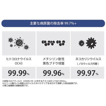ディスポーサブルマイクロファイバークロス ラバーメイド
