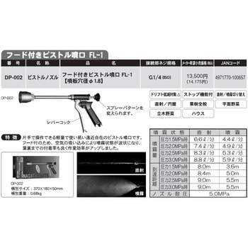 工進(KOSHIN) フード付きピストル噴口 FL-1 【噴板穴径1.8】 DP-002