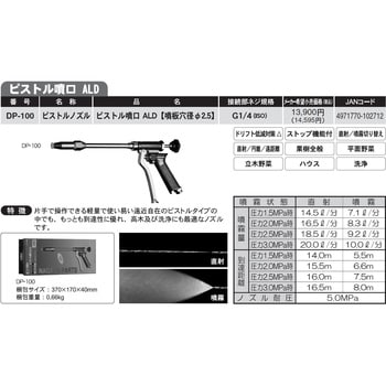 動力噴霧機用鉄砲ノズル ピストル噴口ALD 工進