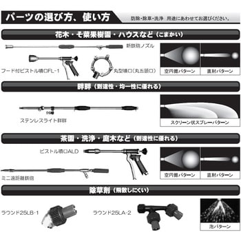 DP-100 動力噴霧機用鉄砲ノズル ピストル噴口ALD 工進 1本 DP-100