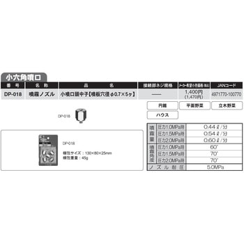 霧状噴口 小噴口頭中子(交換用) 工進