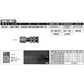 霧状噴口 自在一頭口 工進