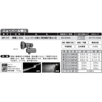 霧状噴口 ニューパール噴口2型 工進
