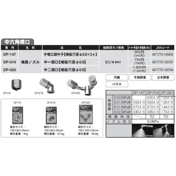 霧状噴口 中噴口頭中子(交換用) 工進