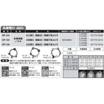 霧状噴口 丸三頭口 工進