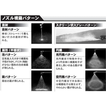 DP-106 霧状噴口 丸五頭口 工進 動力用 - 【通販モノタロウ】