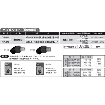 泡状除草剤噴口 バブルワイドHA-1 - 工進
