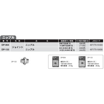 動力噴霧機用接続金具 ニップル 工進