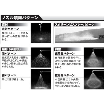 動力噴霧機用接続金具 ニップル 工進