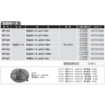 動力噴霧機用吐出ホース 工進