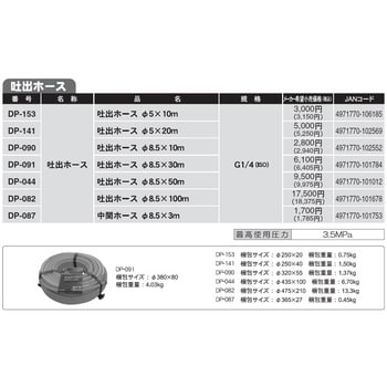 DP-091 動力噴霧機用吐出ホース 1本 工進 【通販サイトMonotaRO】