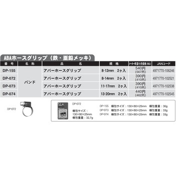 動力噴霧機用ホースバンド 工進