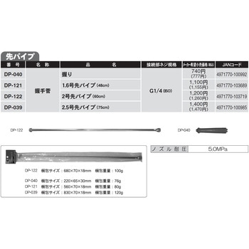 噴霧機用ノズルパイプ 工進