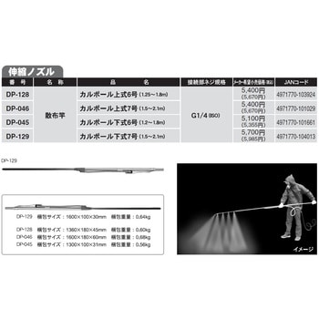 動力噴霧機用散布竿