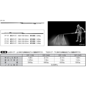 動力噴霧機用散布竿